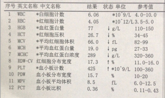 职业能力倾向测验,点睛提分卷,2022年C类事业单位招聘《行测》点睛提分卷2