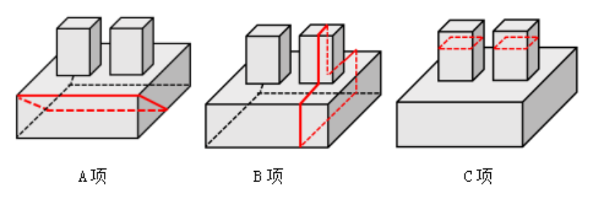 职业能力倾向测验,押题密卷,2022年C类事业单位招聘《行测》押题密卷1