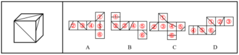 职业能力倾向测验,考前冲刺,2022年C类事业单位招聘《行测》考前冲刺1 职业能力倾向测验,考前冲刺,2022年C类事业单位招聘《行测》考前冲刺1