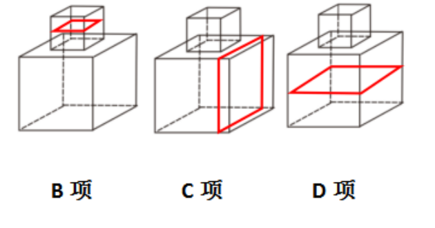 职业能力倾向测验,考前冲刺,2022年C类事业单位招聘《行测》考前冲刺1