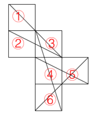 职业能力倾向测验,点睛提分卷,2022年C类事业单位招聘《行测》点睛提分卷1