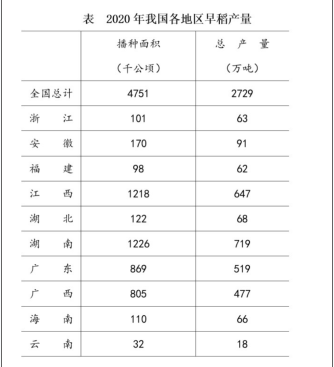 职业能力倾向测验,历年真题,2021年事业单位联考《职业能力倾向测验》B类真题