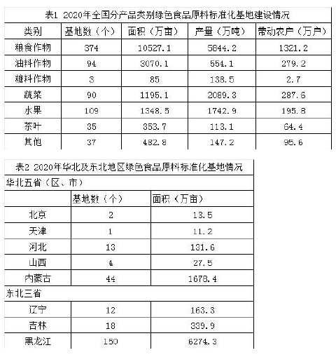 职业能力倾向测验,历年真题,2022年5月全国事业单位联考《职业能力倾向测验》（D类）真题