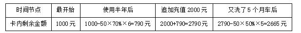 职业能力倾向测验,历年真题,2022年11月事业单位联考C类《职业能力倾向测验》试题