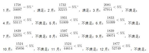 职业能力倾向测验,历年真题,2022年9月事业单位联考C类《职业能力倾向测验》试题