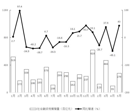 职业能力倾向测验,历年真题,2022年9月事业单位联考A类《职业能力倾向测验》试题