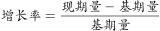 职业能力倾向测验,历年真题,2022年9月事业单位联考D类《职业能力倾向测验》试题