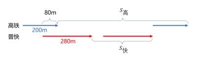 职业能力倾向测验,历年真题,2022年11月事业单位联考C类《职业能力倾向测验》试题