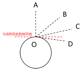 职业能力倾向测验,历年真题,2023年4月事业单位联考A类《职业能力倾向测验》试题