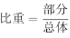 职业能力倾向测验,历年真题,2023年4月事业单位联考A类《职业能力倾向测验》试题