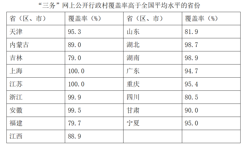 职业能力倾向测验,历年真题,2023年4月事业单位联考A类《职业能力倾向测验》试题