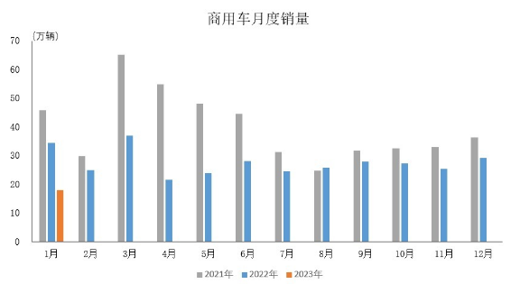 职业能力倾向测验,历年真题,2023年4月事业单位联考A类《职业能力倾向测验》试题