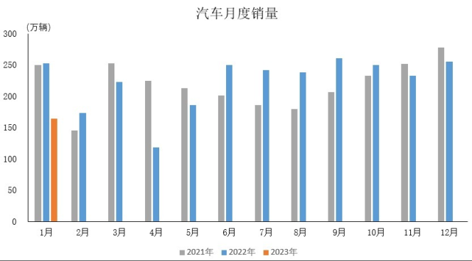 职业能力倾向测验,历年真题,2023年4月事业单位联考A类《职业能力倾向测验》试题