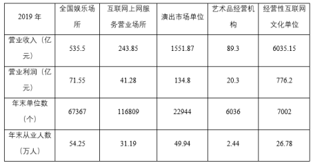 职业能力倾向测验,历年真题,2023年5月事业单位联考B类《职业能力倾向测验》试题