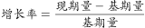 职业能力倾向测验,历年真题,2023年5月事业单位联考D类《职业能力倾向测验》试题