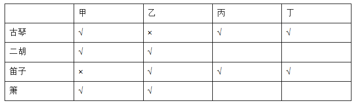 职业能力倾向测验,历年真题,2023年5月事业单位联考D类《职业能力倾向测验》试题