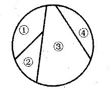 职业能力倾向测验,章节练习,数量关系,数学运算