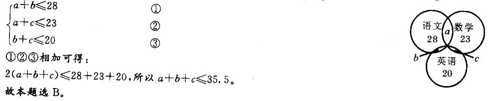 职业能力倾向测验,章节练习,数学运算