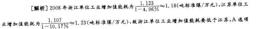 职业能力倾向测验,章节练习,资料分析,表格资料