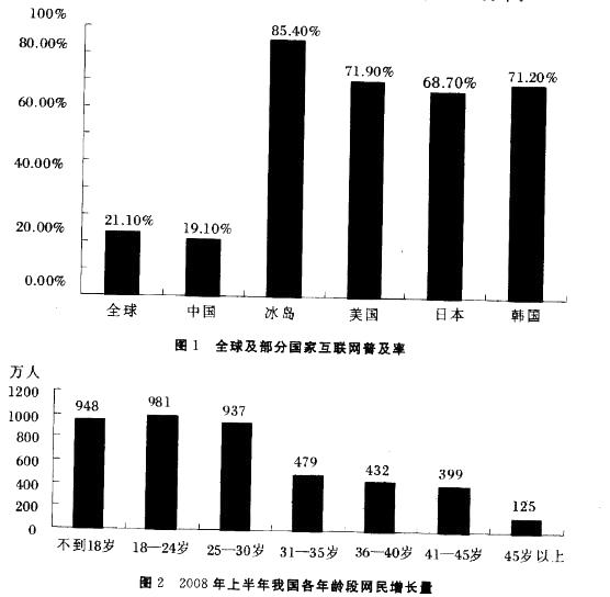 职业能力倾向测验,章节练习,资料分析,混合资料 职业能力倾向测验,章节练习,资料分析,混合资料
