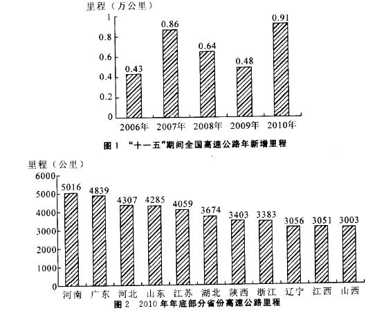职业能力倾向测验,章节练习,资料分析,混合资料