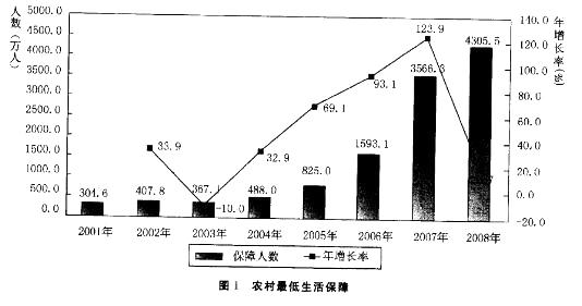 职业能力倾向测验,章节练习,资料分析,混合资料