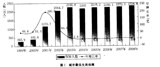 职业能力倾向测验,章节练习,资料分析,混合资料