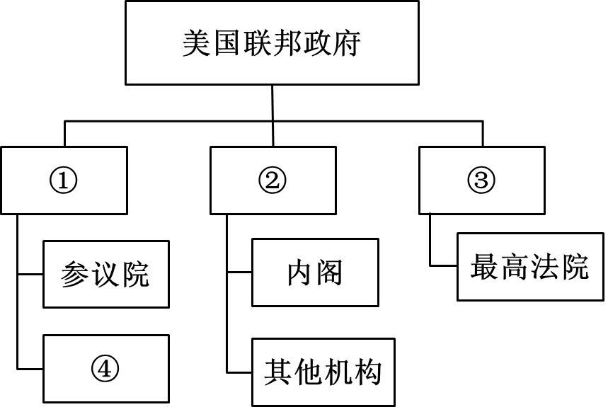 职业能力倾向测验,历年真题,2018年上半年事业单位联考《职业能力倾向测验》A类真题