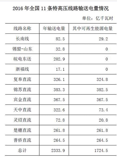 职业能力倾向测验,历年真题,2018年上半年事业单位联考《职业能力倾向测验》A类真题