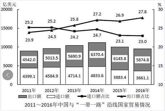 职业能力倾向测验,历年真题,2018年上半年事业单位联考《职业能力倾向测验》A类真题