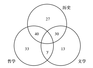职业能力倾向测验,历年真题,2018年上半年事业单位联考《职业能力倾向测验》C类真题 职业能力倾向测验,历年真题,2018年上半年事业单位联考《职业能力倾向测验》C类真题