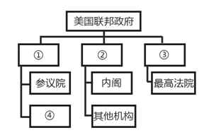 职业能力倾向测验,历年真题,2018年上半年事业单位联考《职业能力倾向测验》B类真题