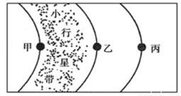 职业能力倾向测验,历年真题,2017年上半年事业单位联考《职业能力倾向测验》C类真题