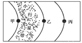 职业能力倾向测验,历年真题,2017年上半年事业单位联考《职业能力倾向测验》A类真题