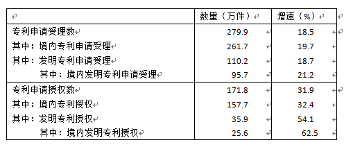 职业能力倾向测验,历年真题,2017年上半年事业单位联考《职业能力倾向测验》C类真题