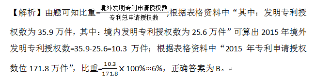 职业能力倾向测验,历年真题,2017年上半年事业单位联考《职业能力倾向测验》C类真题