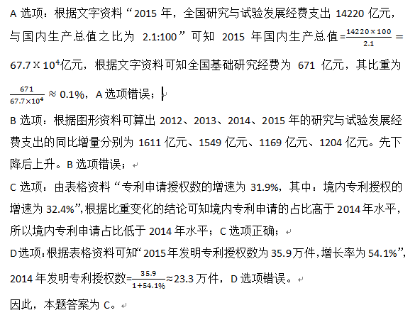 职业能力倾向测验,历年真题,2017年上半年事业单位联考《职业能力倾向测验》C类真题