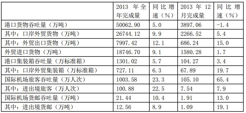 职业能力倾向测验,历年真题,2016年上半年事业单位联考《职业能力倾向测验》A类真题