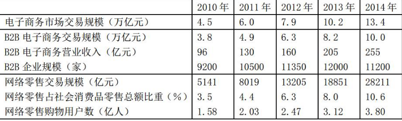 职业能力倾向测验,历年真题,2016年上半年事业单位联考《职业能力倾向测验》A类真题