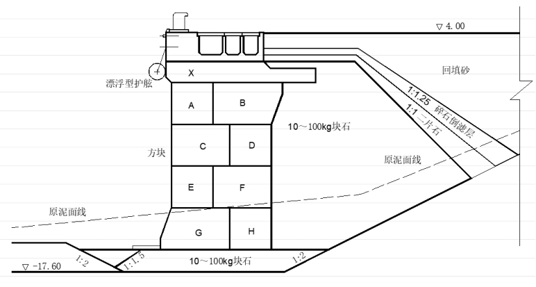 一建港口与航道工程实务,历年真题,2021年一级建造师《港口与航道实务》真题