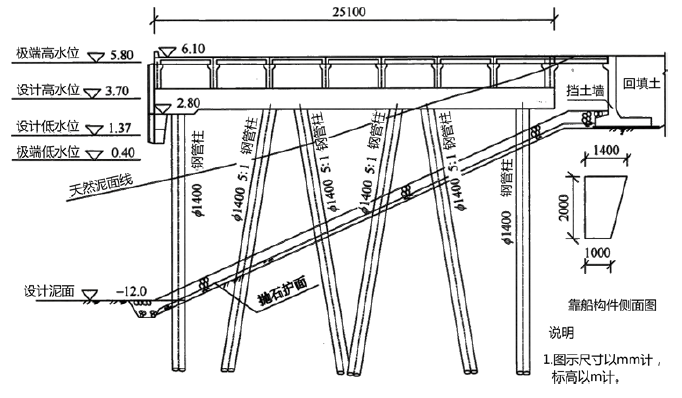 一建港口与航道工程实务,押题密卷,2023年一级建造师《港口与航道实务》押题密卷3