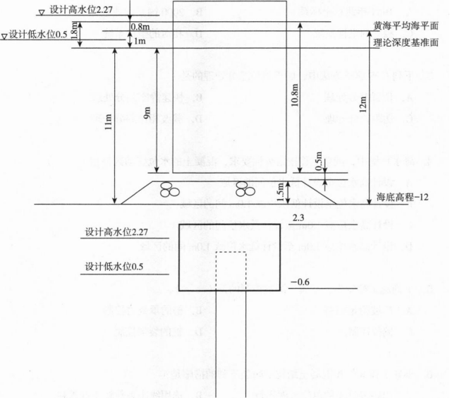 一建港口与航道工程实务,押题密卷,2023年一级建造师《港口与航道实务》押题密卷3