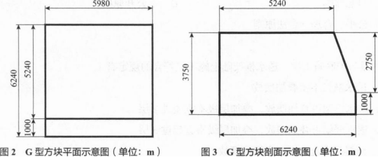 一建港口与航道工程实务,黑钻押题,2022年一级建造师《港口与航道实务》黑钻押题