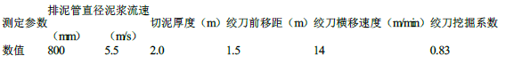 一建港口与航道工程实务,黑钻押题,2022年一级建造师《港口与航道实务》黑钻押题