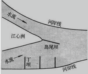 一建港口与航道工程实务,押题密卷,2023年一级建造师《港口与航道实务》押题密卷2