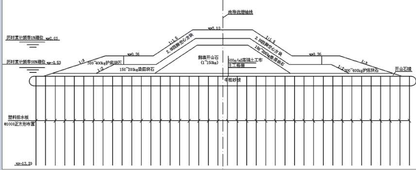 一建港口与航道工程实务,押题密卷,2023年一级建造师《港口与航道实务》押题密卷2