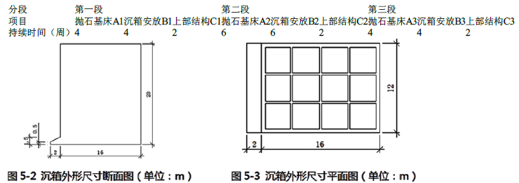 一建港口与航道工程实务,黑钻押题,2022年一级建造师《港口与航道实务》黑钻押题