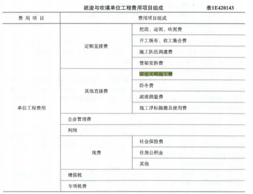 一建港口与航道工程实务,章节练习,一建港口与航道工程实务