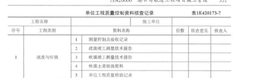 一建港口与航道工程实务,章节练习,一建港口与航道工程实务