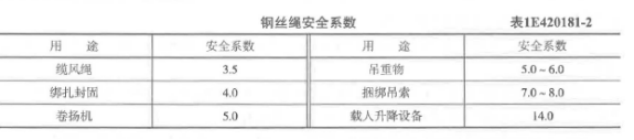 一建港口与航道工程实务,章节练习,一建港口与航道工程实务